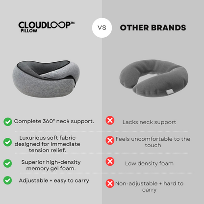 CloudLoop™ Travel Pillow